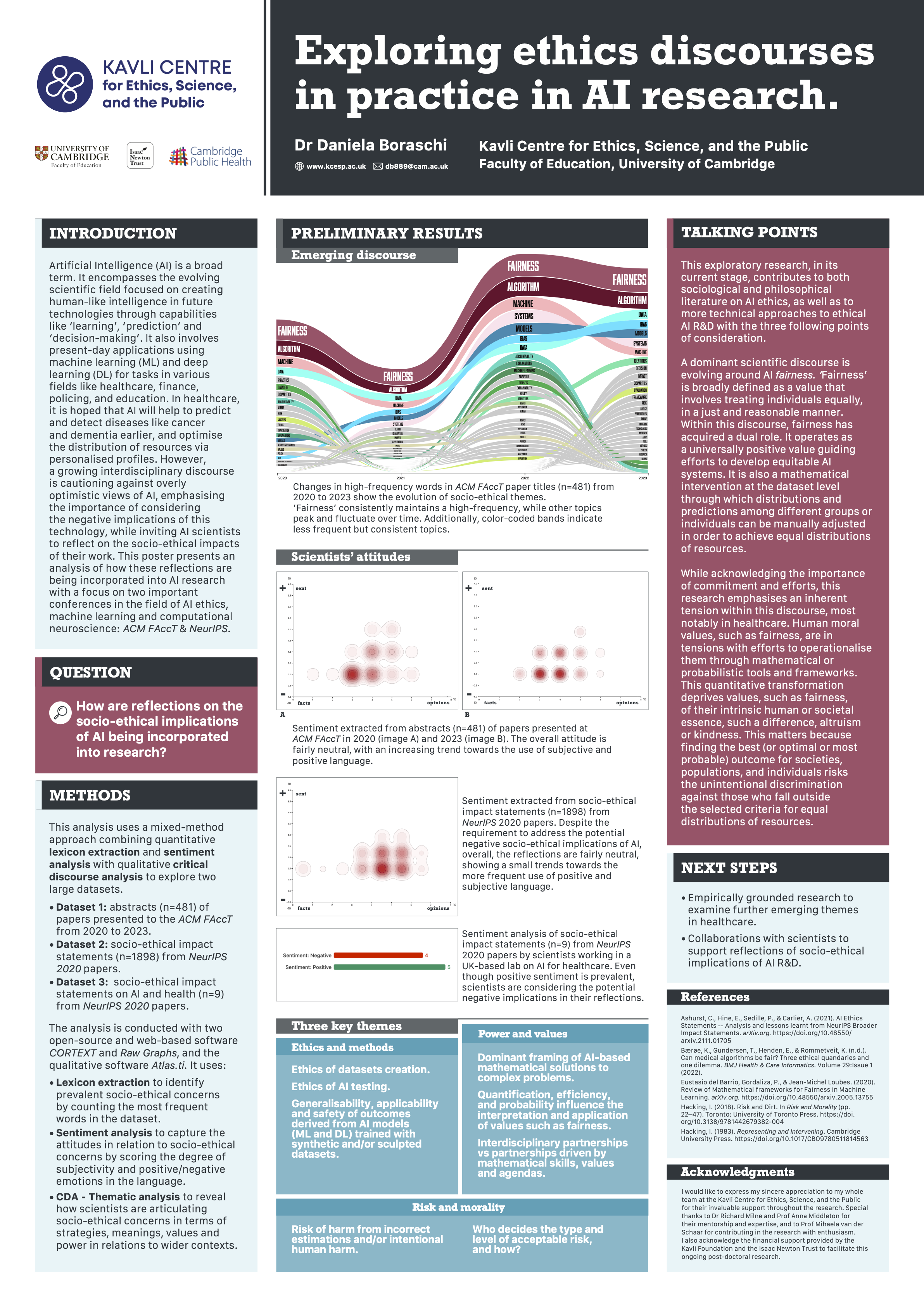 Daniela's poster on AI ethics discourses